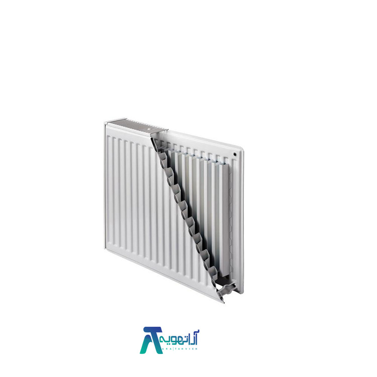 رادیاتور پنلی سپاهان 160 سانتی متر